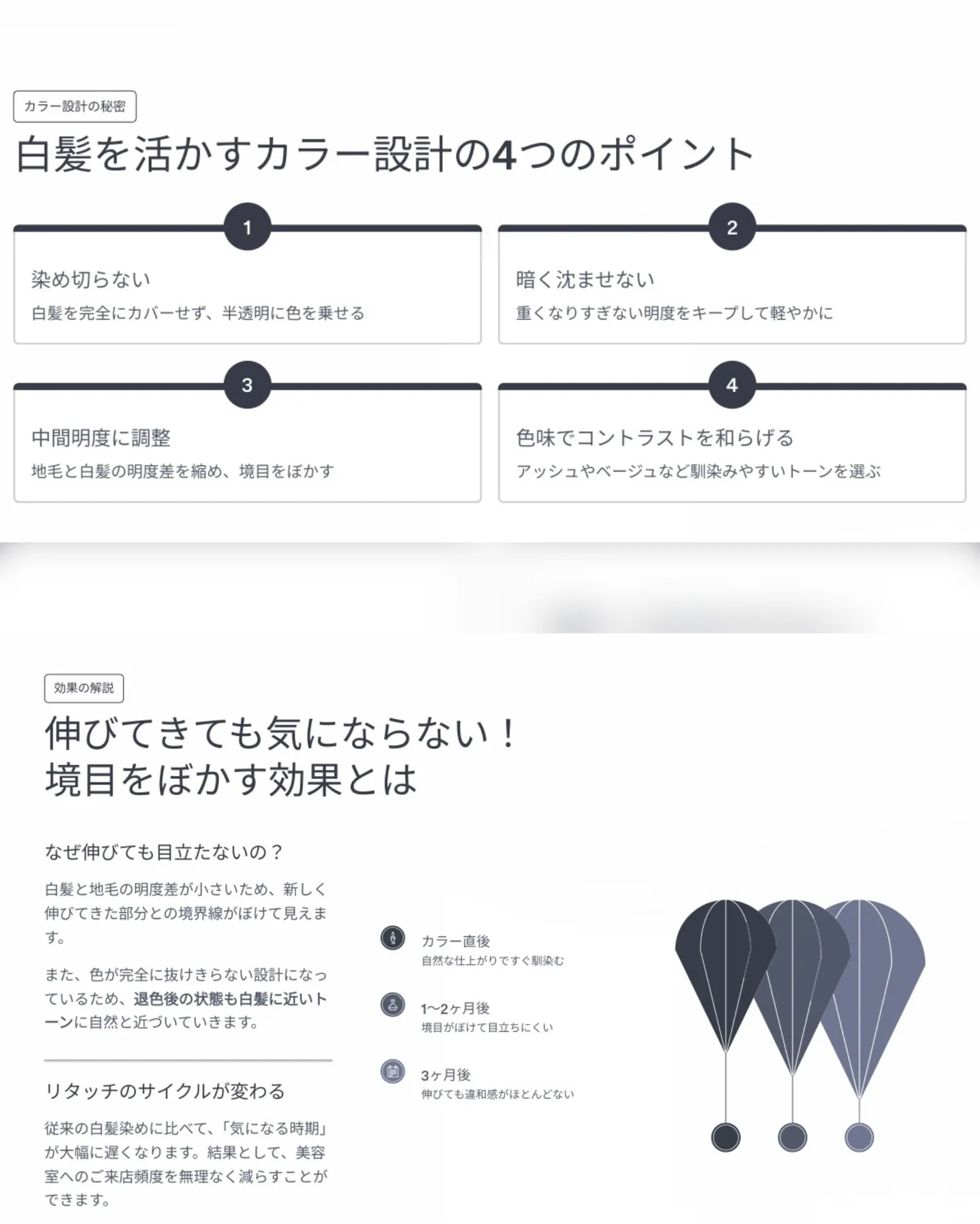 お客様Before→After