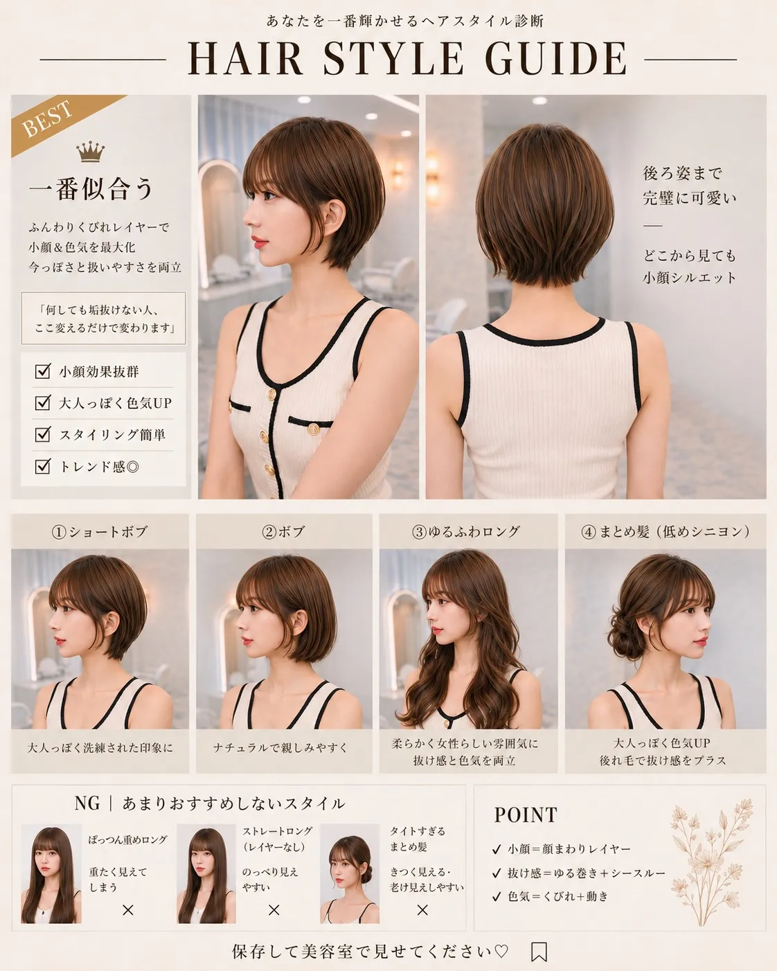 【仙台でマルチダショート、バズってます✂️】