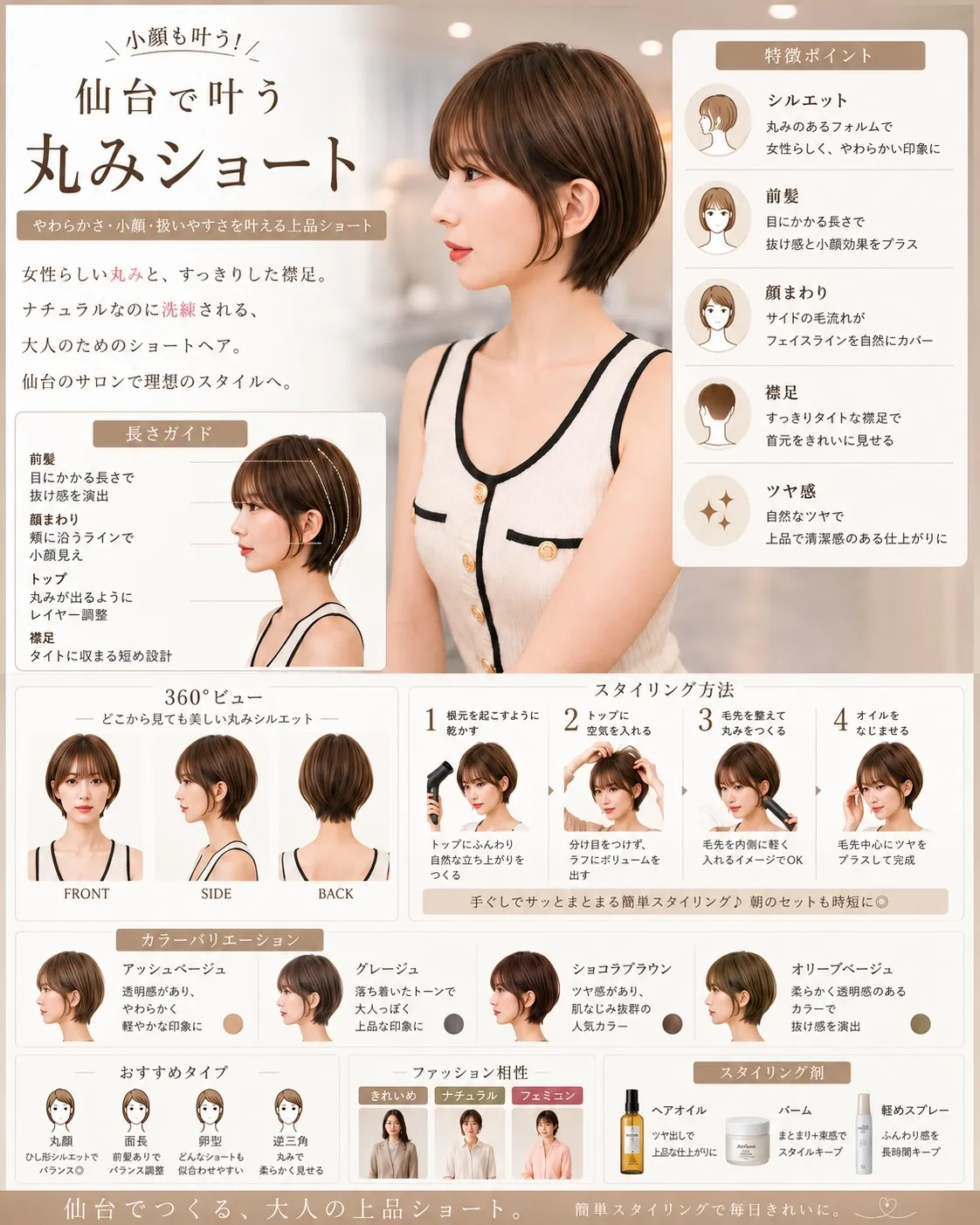 【仙台でマルチダショート、バズってます✂️】