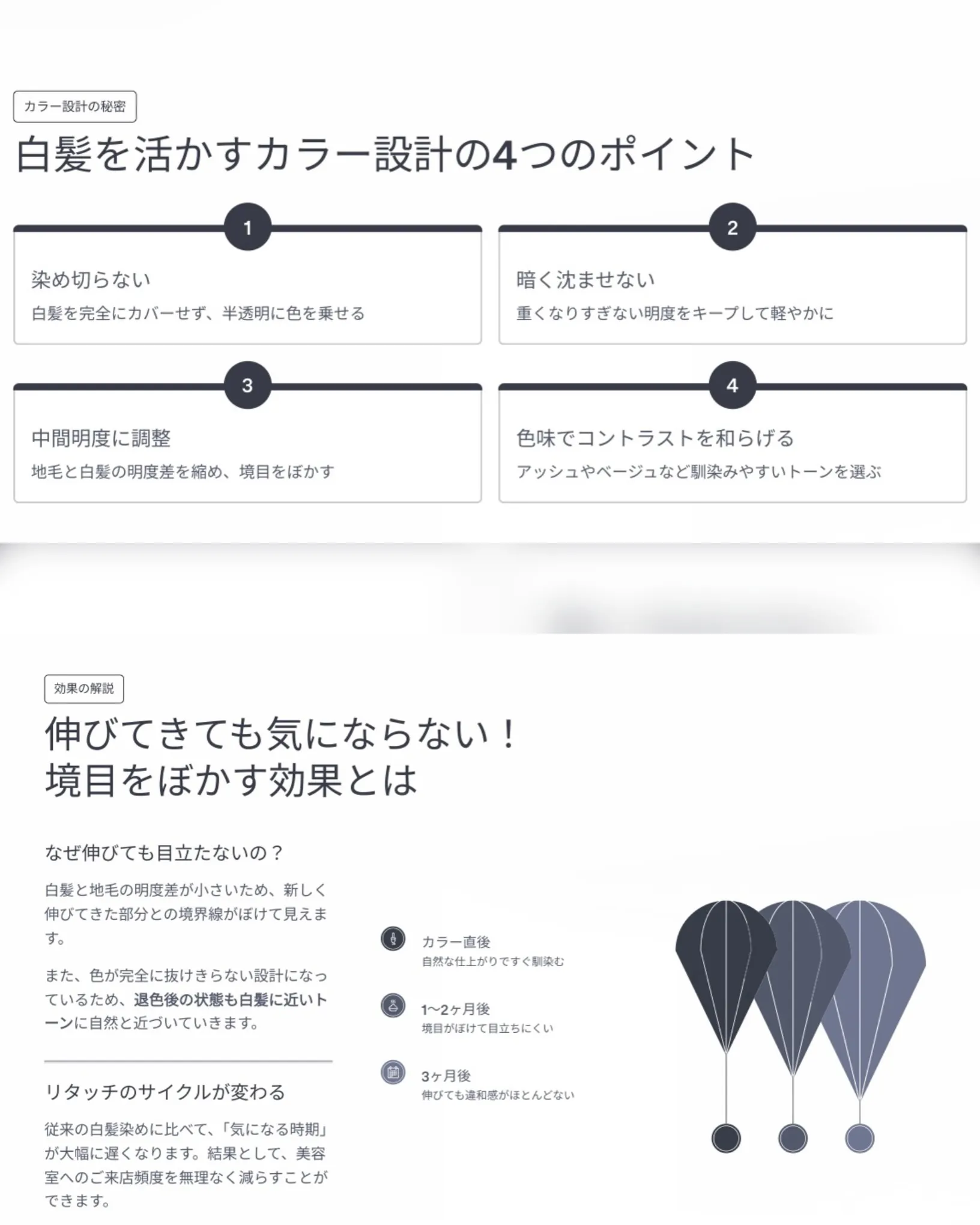 白髪染めはもう終わりです。