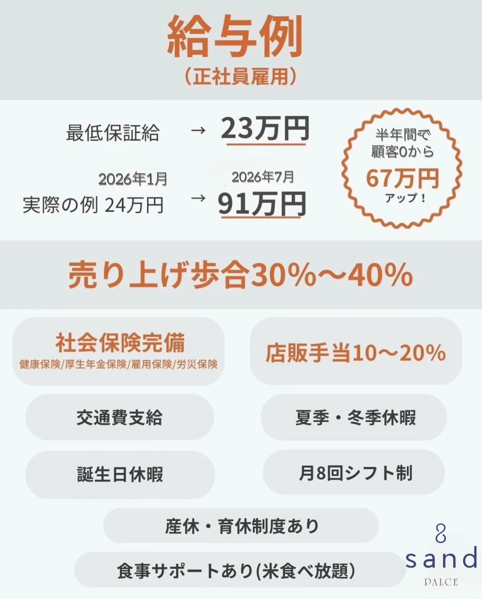 sand PALCE仙台は2026年1月にオープンした